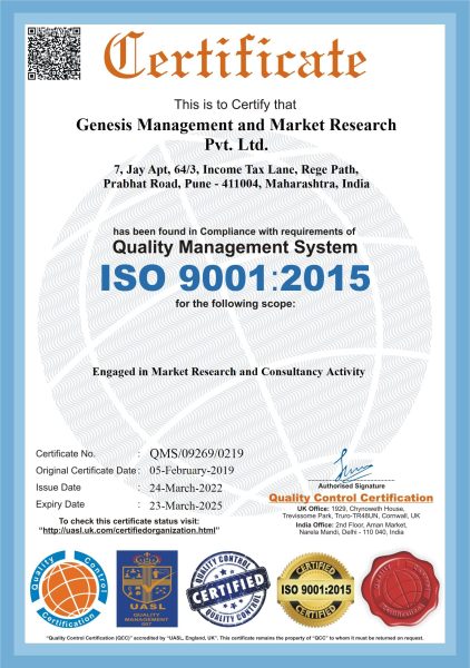 ISOCertificate-2022